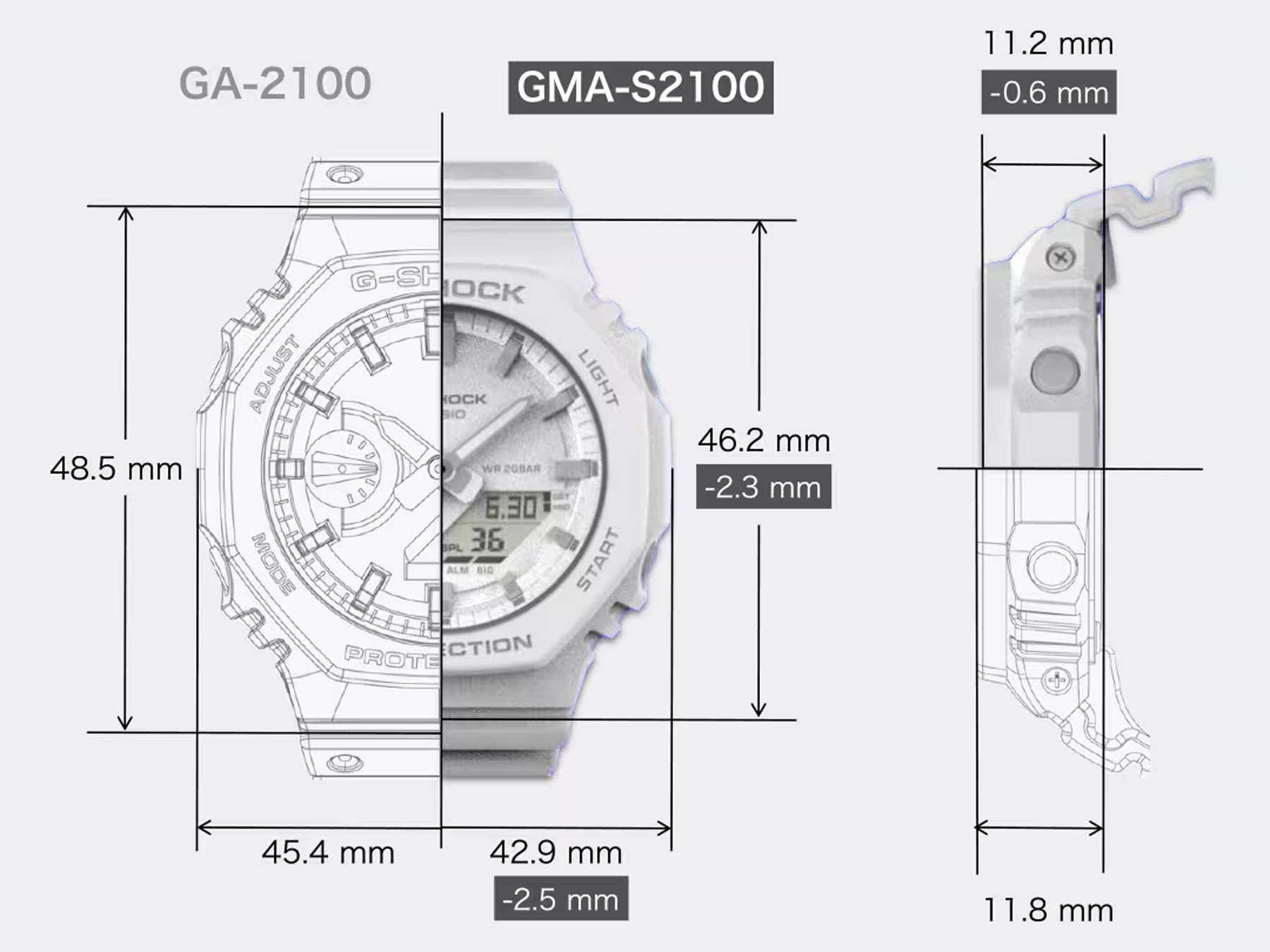 G-SHOCK GMS2100 Design Watch