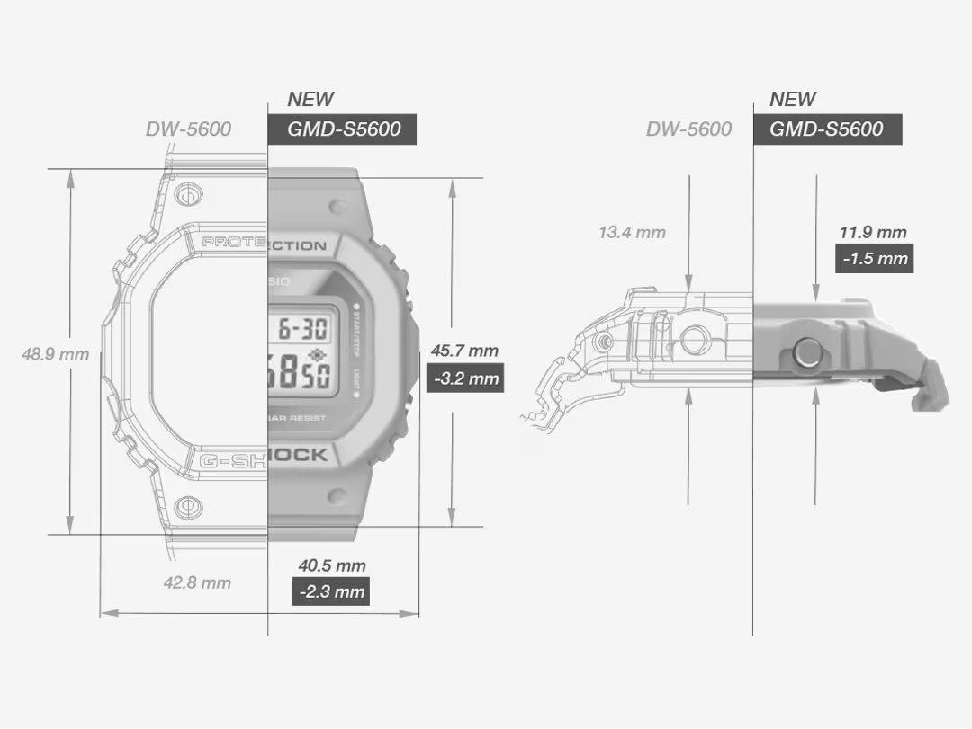 GMDS5600 Blueprints From DW5600 
