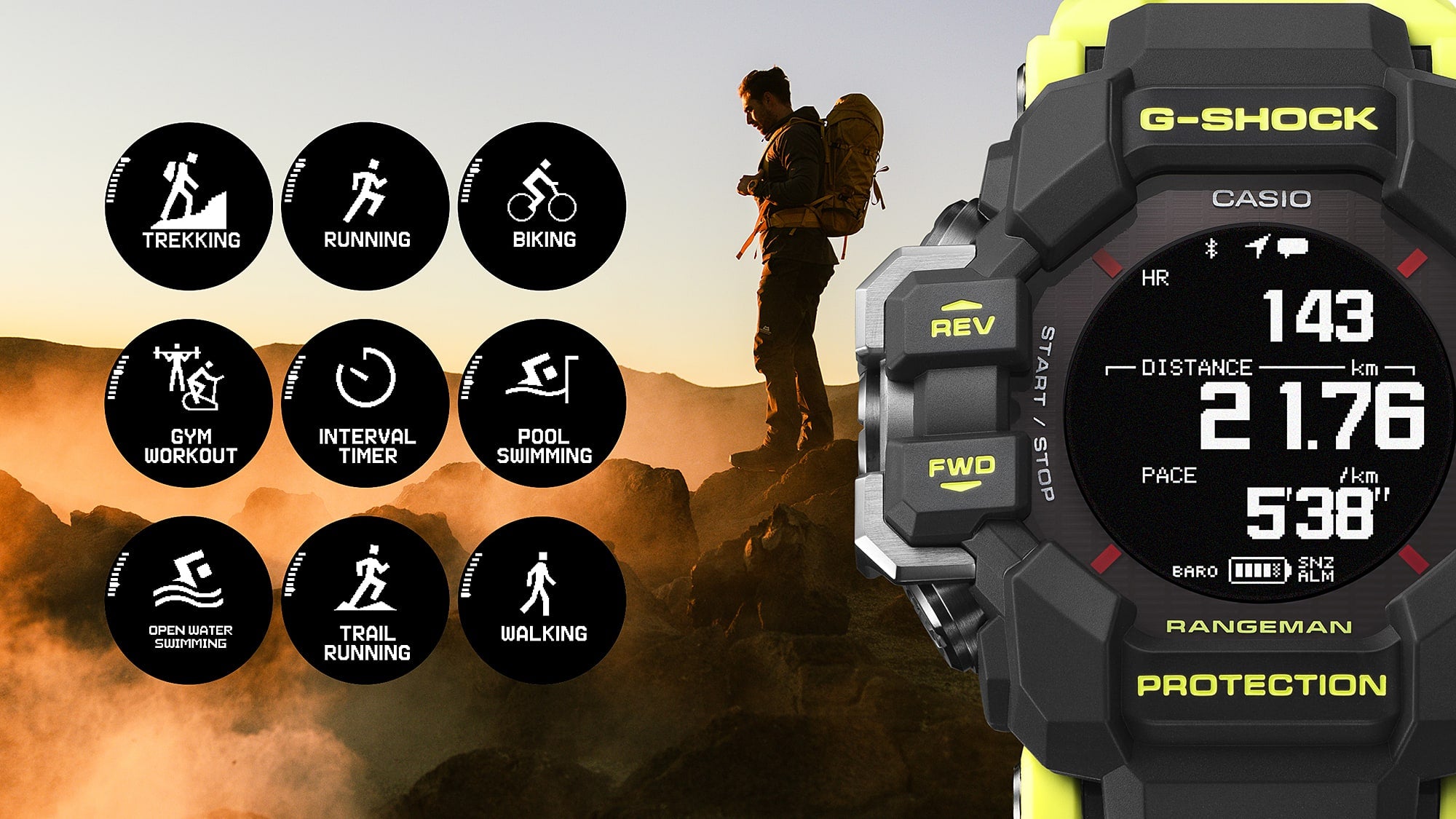 G-SHOCK-GPRH1000RY-1A9-Watches-CASIO Australia
